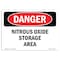 Signmission Safety Sign, OSHA Danger, 7" Height, Nitrous Oxide Storage Area, Landscape OS-DS-D-710-L-1943 - alternate 1